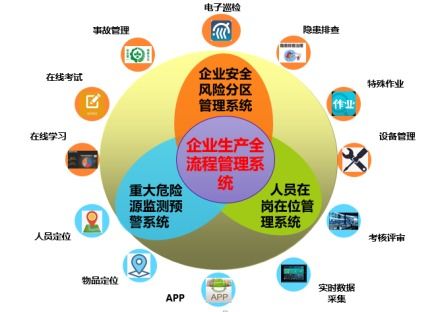 蘇州博富特 企業安全技術咨詢，構筑數字化時代的堅實防線